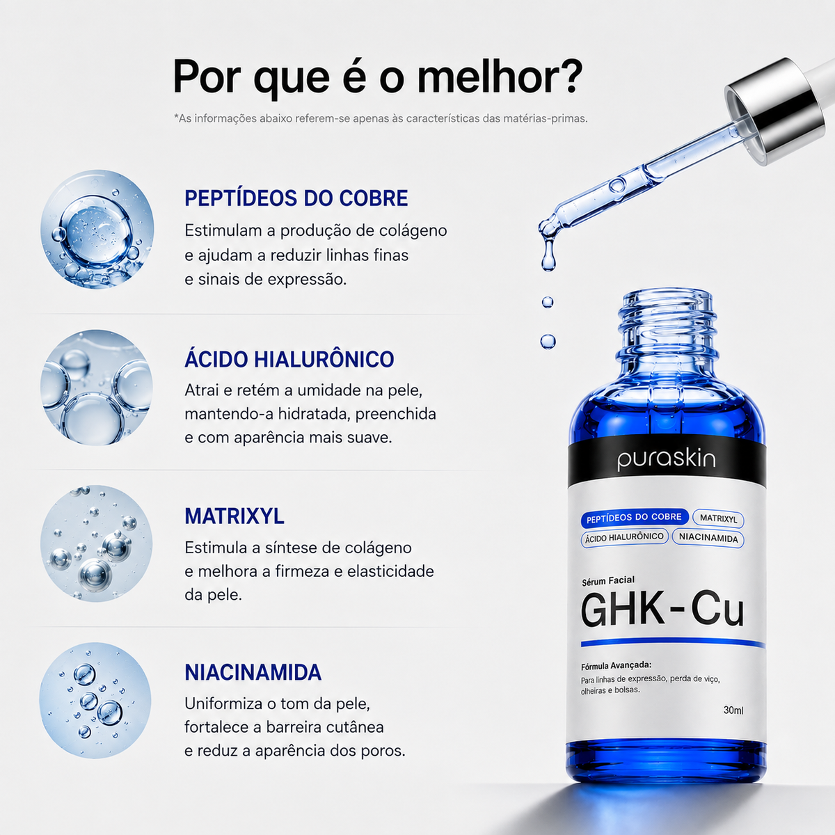 Sérum Anti-Idade com GHK-CU